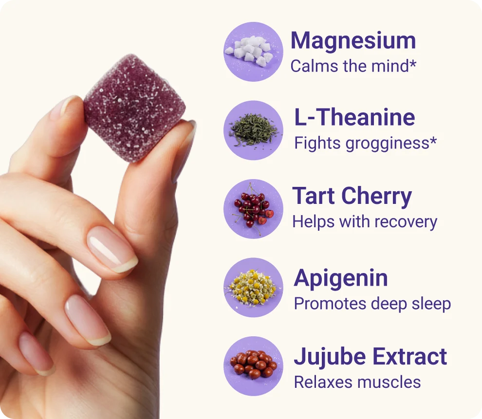 Infographic showing sleep gummy and ingredients: Magnesium; L-Theanine; Tart cherry; Apigenin; Jujube